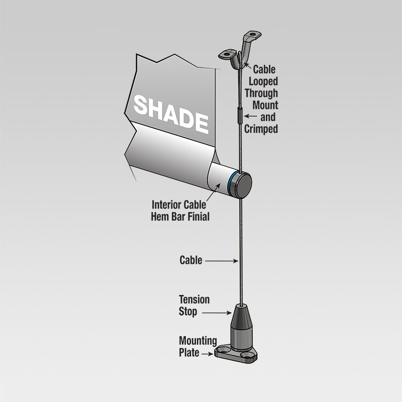 Interior Cable Guide Assembly Kit :: Draper, Inc.